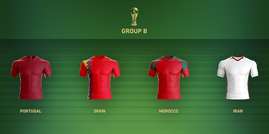 Inför VM: Grupp B