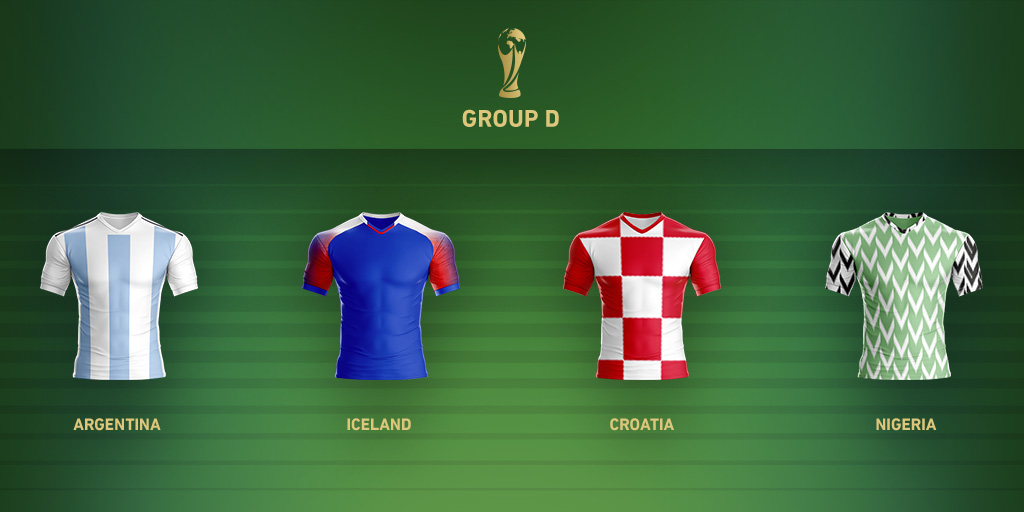 Inför VM: Grupp D