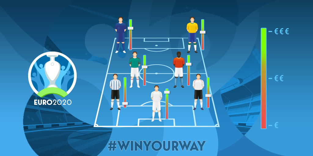 Using wage data to assess the quality of Euro 2020 teams