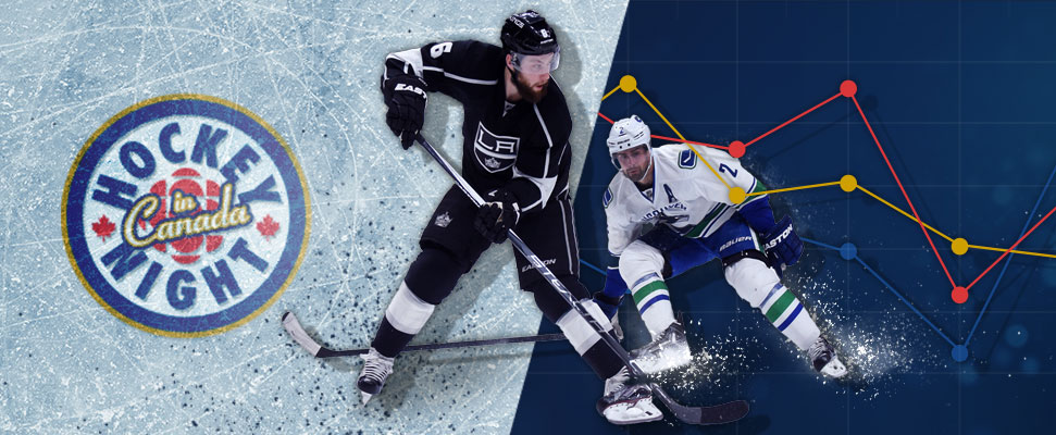 Umfassende NHL-Live-Wetten bei HNIC-Spielen