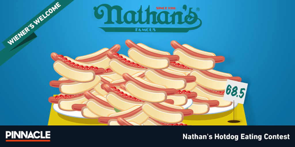 Back a Wiener - A look at the Nathan’s Hot Dog Eating Contest odds