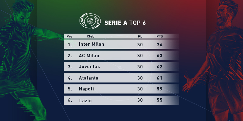 SA-top-6.jpg