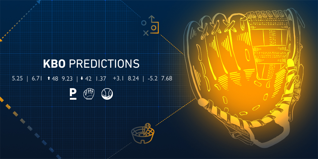 KBO League predictions