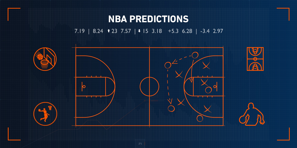 NBA predictions: This week’s biggest NBA games