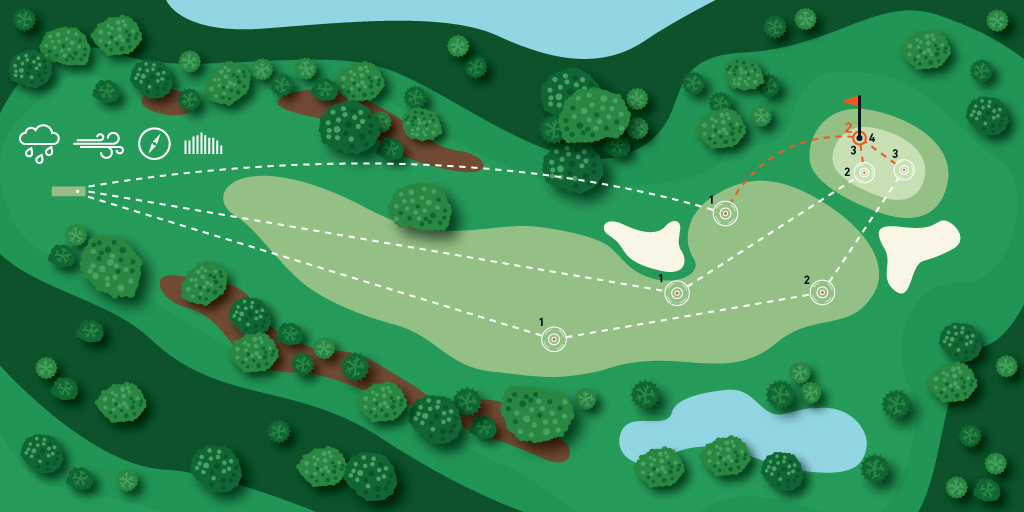 Inför Solheim Cup 2021