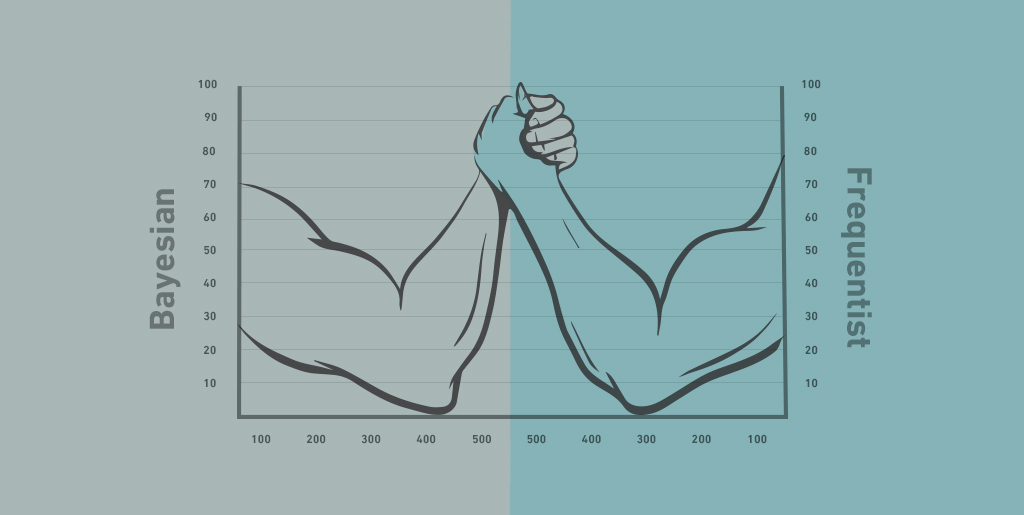 Assessing betting skill: Bayesian vs. Frequentist methods