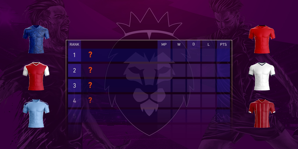 Wer wird 2020/21 Meister in der Premier League?