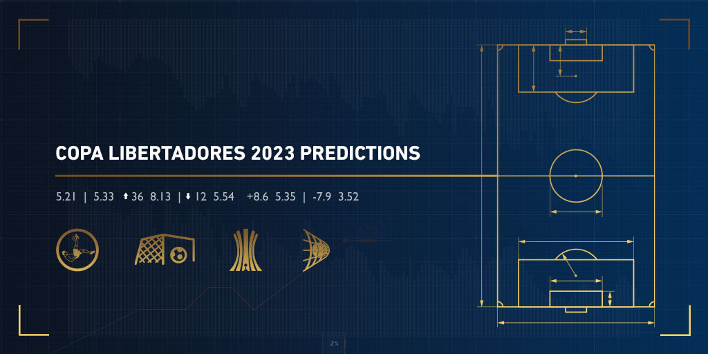 Pronostics pour la Copa Libertadores 2023 : aperçu des quarts de finale
