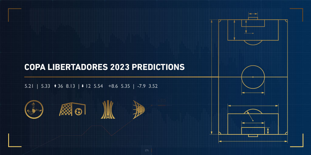 コパ・リベルタドーレス2023の予想：準決勝プレビュー