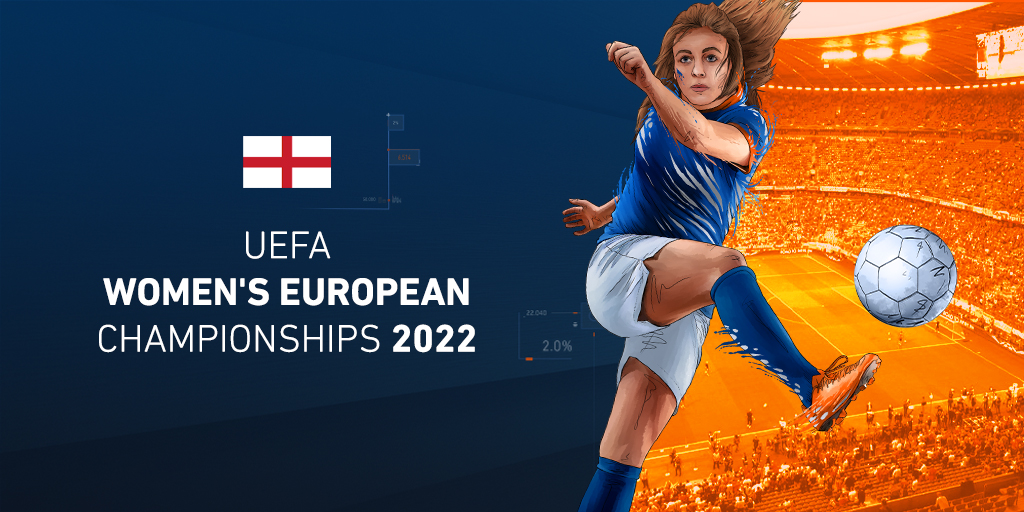 UEFAn naisten EM-kisojen 2022 voittajavetoennakko