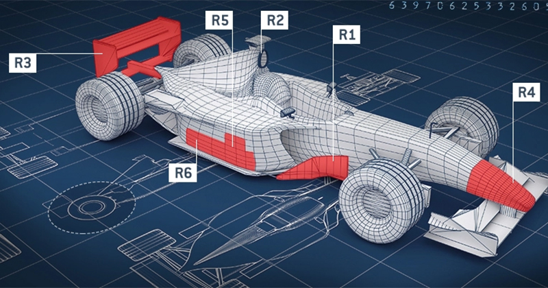 Pronósticos para la temporada 2021 de la F1  
