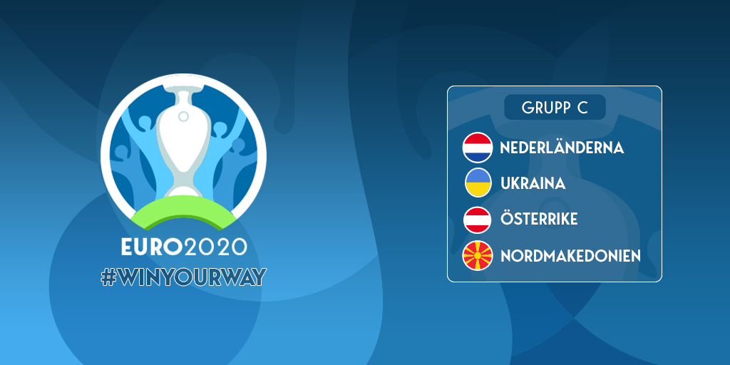Inför-analys: Grupp C i EM 2020